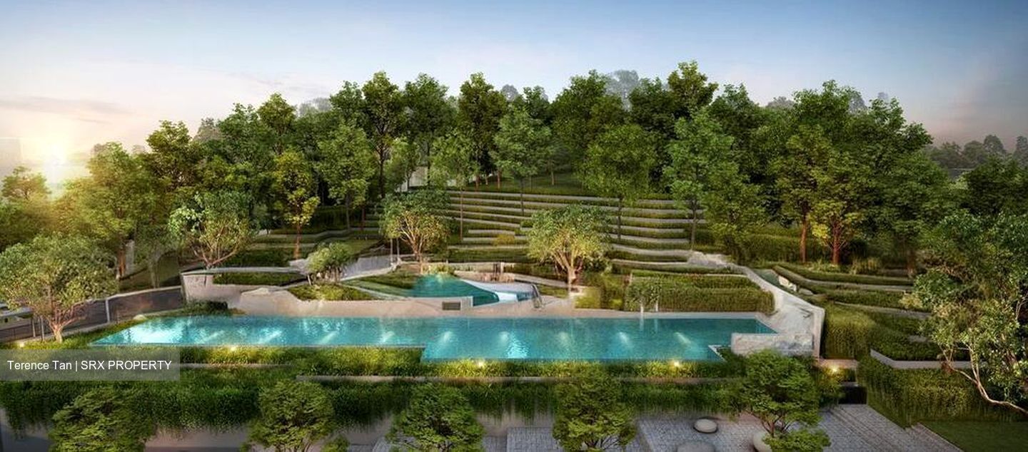 Blossoms By The Park (D5), Apartment #498277671